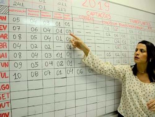 Doação de órgãos cai 87% durante a pandemia em AL; mais de 300 pessoas estão na fila de espera