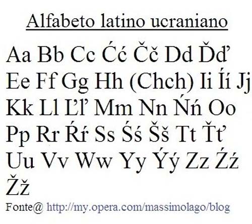 Demanda por aulas de ucraniano crescem 465% no planeta