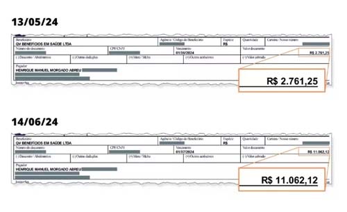 Idoso com câncer vê plano de saúde passar de R$ 2.700 para R$ 11 mil