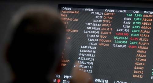 Ibovespa sobe 0,34% e mantém-se acima dos 120 mil pontos; dólar cai 0,75%, a R$ 5,62