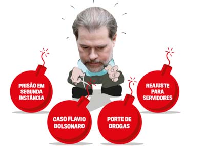 Dez bombas que o STF tem a desarmar em 2019