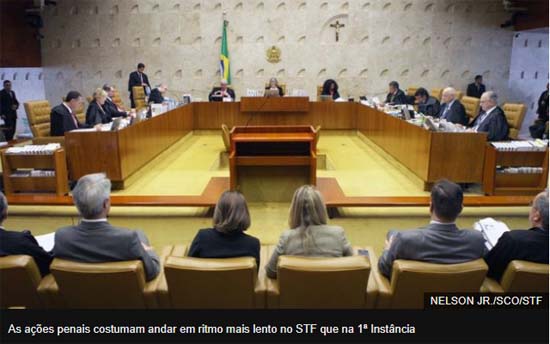 Eleições 2018: Quem são os políticos da Lava Jato que perderam as eleições e ficarão sem foro privilegiado