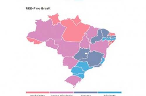 Levantamento coloca Alagoas entre os estados mais ineficientes do Brasil