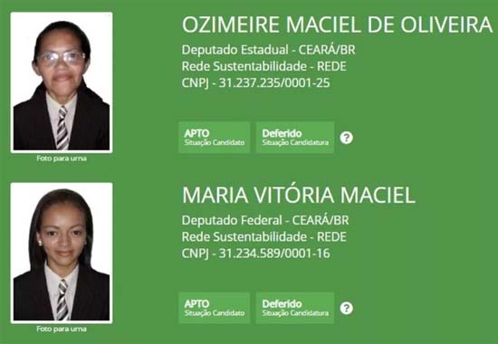 Mãe e filha denunciam ter sido registradas como candidatas no CE sem saber