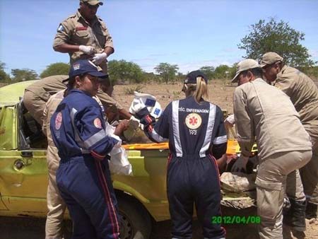 Após capotamento seis pessoas ficam feridas no Sertão