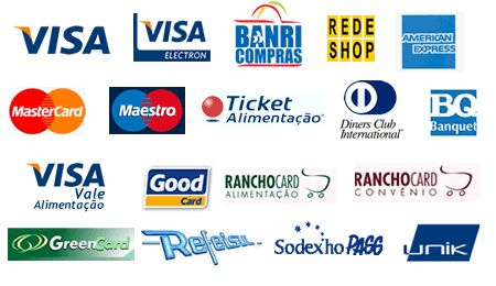 Cartão de crédito lidera inadimplência