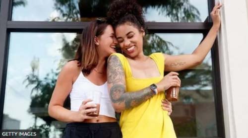 Como as identidades sexuais mudaram durante a pandemia de covid