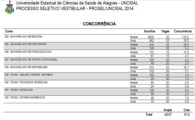 Trabalhador poderá consultar extrato do FGTS dos últimos 25 anos na internet