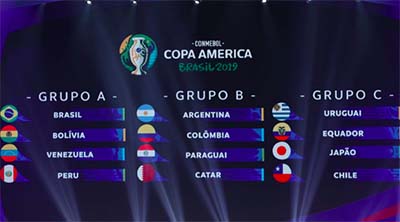 Copa América no Brasil: O que esperar da seleção de Tite?