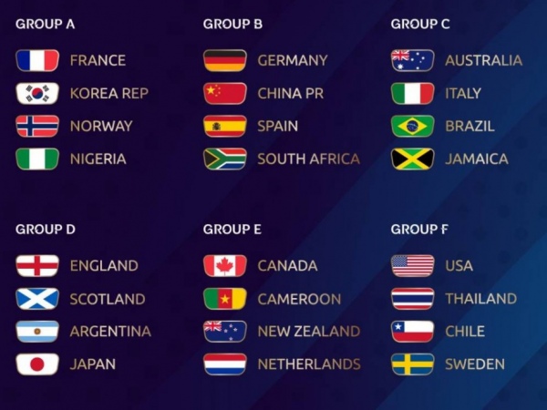 Copa do Mundo feminina: Brasil cai em grupo difícil e reencontra algoz