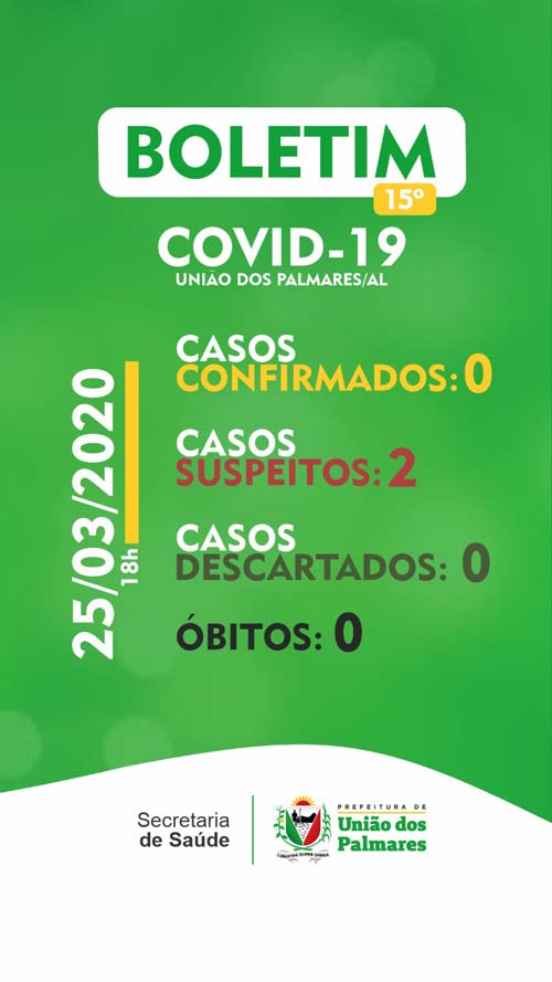 Secretaria de Saúde de União confirma 2 casos suspeitos em União dos Palmares