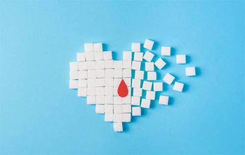 Pré-diabetes, um diagnóstico útil e questionado