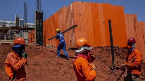 Impacto potencial de uma redução na atividade econômica do Brasil