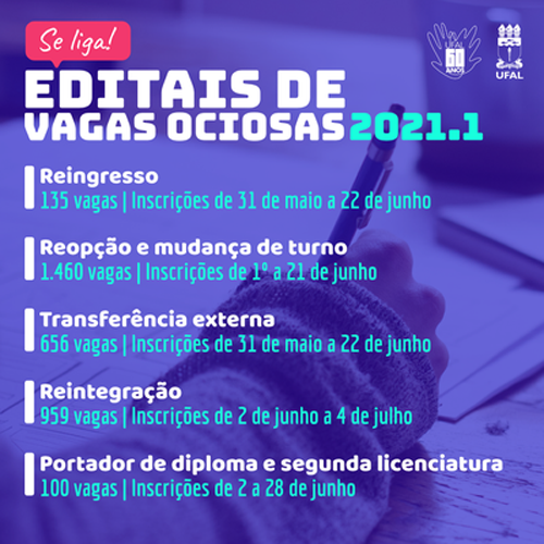 Ufal abre editais para ocupação de mais de 3 mil vagas ociosas