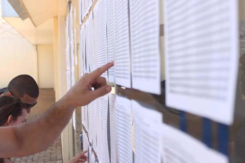 Estudante de escola paga tem o dobro da chance de entrar na faculdade, aponta estudo do IBGE