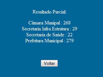 Tribuna implanta pesquisa de opinião pública
