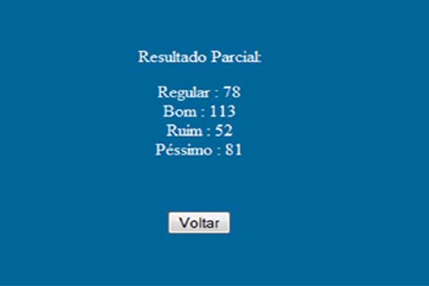 Pesquisa da Tribuna aprova trabalho dos mototaxistas no municipio