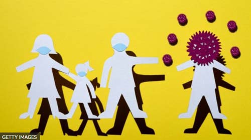 Covid-19: como evitar mortes em família e o drama do contágio dentro de casa