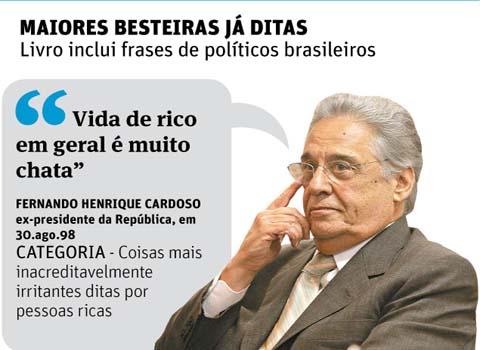 Políticos brasileiros aparecem em lista de 'maiores bobagens' 