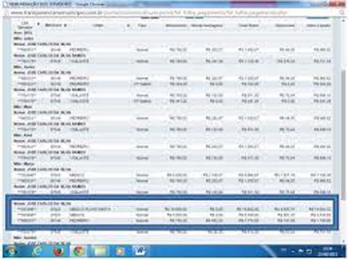 Fiscalização em folhas de pagamento de órgãos públicos encontra 52,6 mil indícios de irregularidades