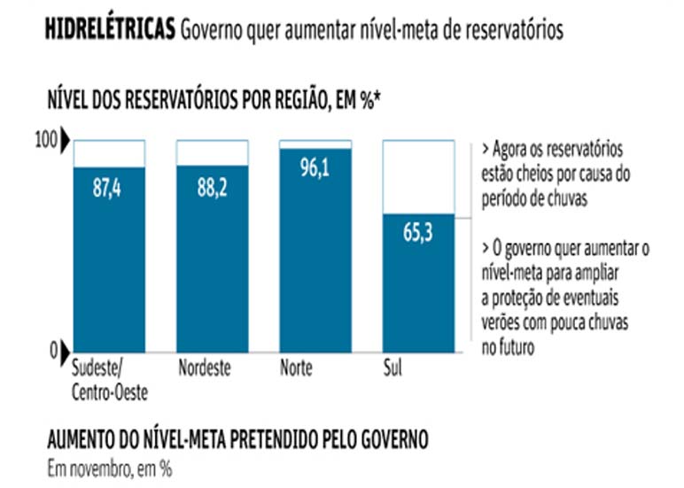 As inscrições para o Sistema de Seleção Unificada (SiSU) do segundo semestre começam às 6h desta quarta-feira (15) e vão até as 23h59 de domingo (19), segundo o Ministério da Educação. As inscrições ocorrerão exclusivamente pela internet.