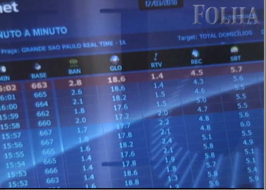 Tv Tribuna União