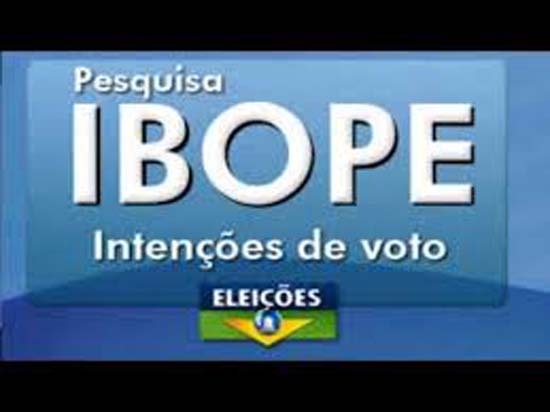 Pesquisa Ibope: Bolsonaro, 28%; Haddad, 19%; Ciro, 11%; Alckmin, 7%; Marina, 6%