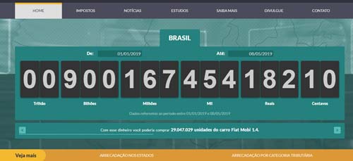 Brasileiros já pagaram R$ 900 bilhões em impostos este ano