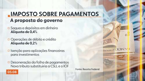 Entenda como deverá funcionar o imposto sobre pagamentos proposto pelo governo, semelhante à antiga CPMF