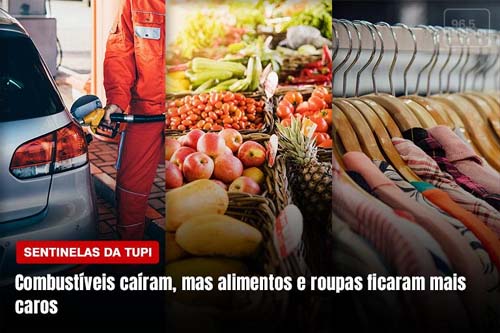 Preços de combustíveis caem, mas os de alimentos e roupas disparam
