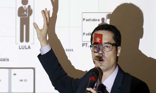 Lava Jato: ONG bilionária com dinheiro da Petrobras é vista como “Estado paralelo”