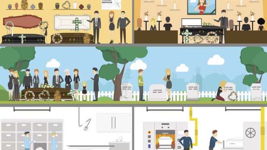 Solidão no luto: pesquisa inédita mostra dificuldades dos brasileiros para lidar com a morte