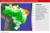 Especiais