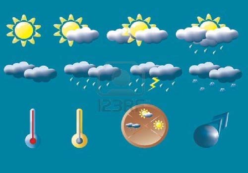 Fim de semana será de chuvas isoladas em todo o estado; veja previsão