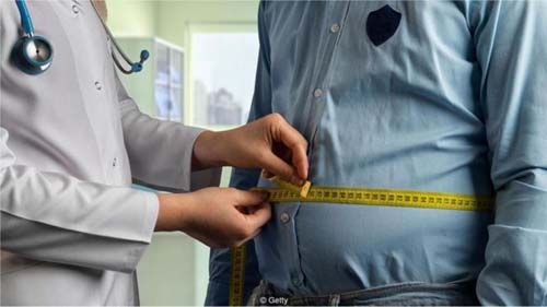 Como o horário das refeições afeta a sua cintura