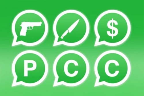Escritório do crime: PCC cria central de golpes contra juízes, promotores e empresários