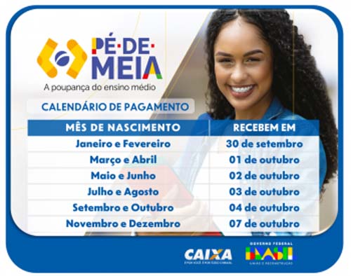 Caixa começará a pagar a parcela de setembro do programa Pé-de-Meia na segunda-feira