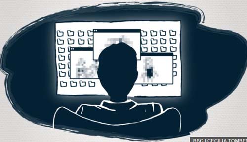 O 'manual para pedófilos' encontrado no computador de um médico no Brasil que surpreendeu a polícia