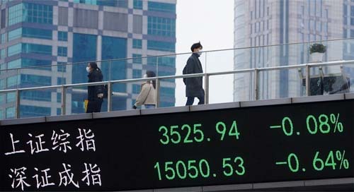 Fuga de investimentos internacionais na China é sinal de alerta... para o Ocidente