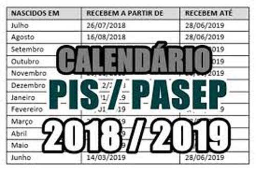 Divulgado o calendário de pagamento do abono salarial PIS-Pasep 2019-2020