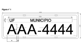 Economia
