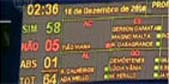 Politíca