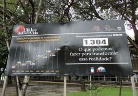 Projeto da Ufal mostra números de homicídios em Alagoas