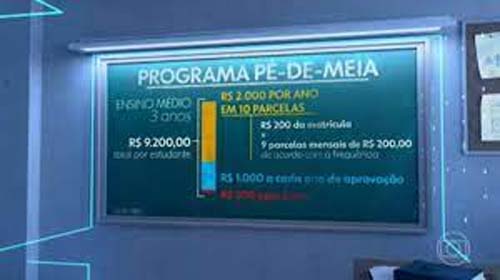 Pé-de-meia: MEC publica regras e calendário de pagamento da bolsa para alunos do ensino médio; confira