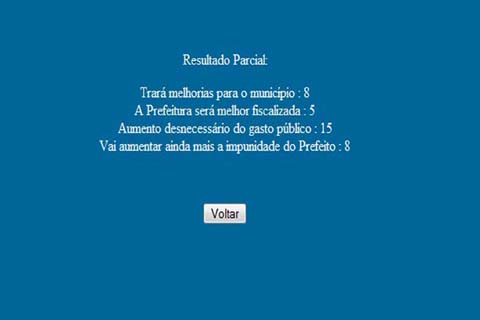 Veja o resultado da enquete sobre o que o povo acha da realização da Festa do Milho em União