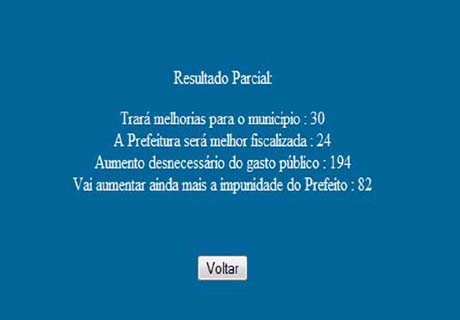 Resultado de Pesquisa feita por este site mostra que palmarinos não aprovam aumento de Vereadores