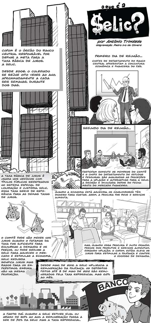 Banco Central surpreende e reduz juros básicos para 6% ao ano