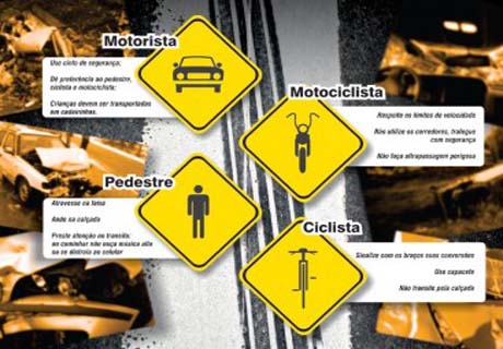 Detran inicia atividades alusivas a Semana Nacional de Trânsito 