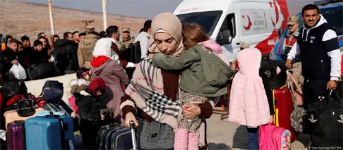 Síria: diversidade étnica e religiosa e as mudanças após a queda de Bashar al-Assad