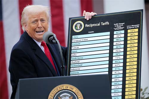 Tarifas de Trump são demonstração de força para punir o Brasil por cúpula dos Brics, afirma professor